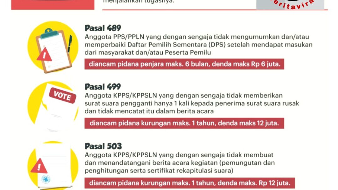 Aktivis Pemerhati Kebijakan Gerebek Rumah Ketua KPPS Lantaran Dugaan Manipulasi Politik Dengan Oknum Caleg